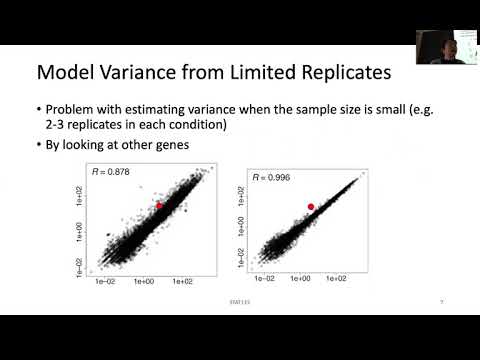 STAT115 Chapter 5.2 Differential RNA-seq
