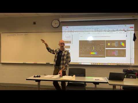Electromagnetic Radiation and Photon Energies