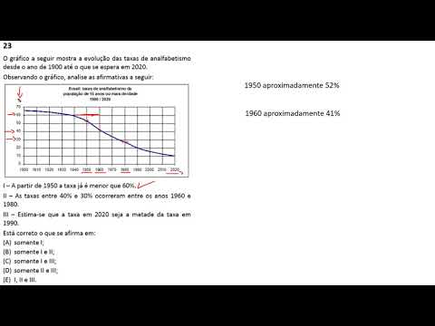 Concurso FGV Q.23 - IBGE 2017 - Recenseador