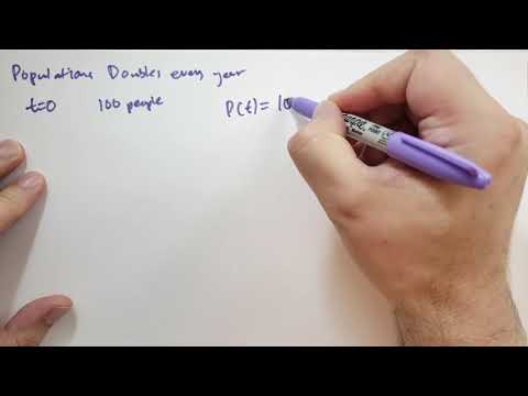 Introduction Basic Mathematics