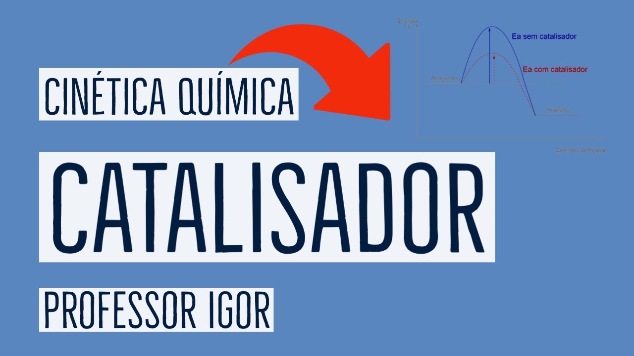 Catalisador | Cinética Química | Aula 05