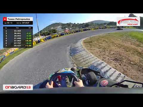 OnBoard13 - Best lap on Speed Force - Athens, Greece