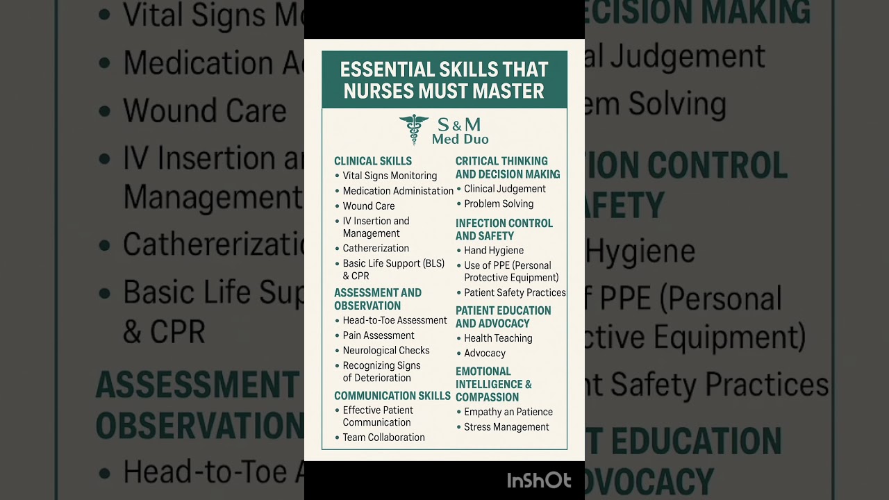 essential skills that nurses must master #nursingstudents #nursingskills
