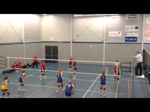 Promotie degradatie wedstrijden Bedovo Dames 1