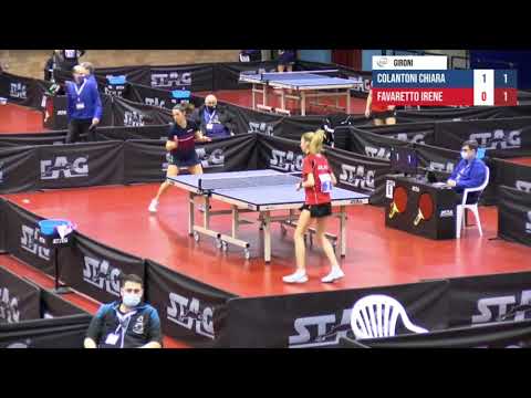 Favaretto-Colantoni - Campionati Italiani Assoluti 2021 - G F
