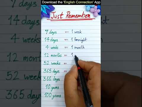 1 Year = 366 Days or 365 Days? ~ Just Remember ~ Vidyaसा #shorts