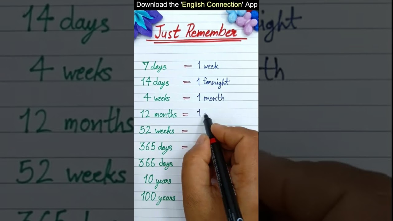 Watch video 1 Year = 366 Days or 365 Days ~ Just Remember ~ Vidyaसा #shorts Now 1 Year = 366 Days or 365 Days ~ Just Remember ~ Vidyaसा #shorts