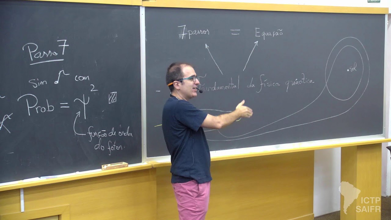 Pedro Vieira - Introdução à mecânica quântica -  Aula 1