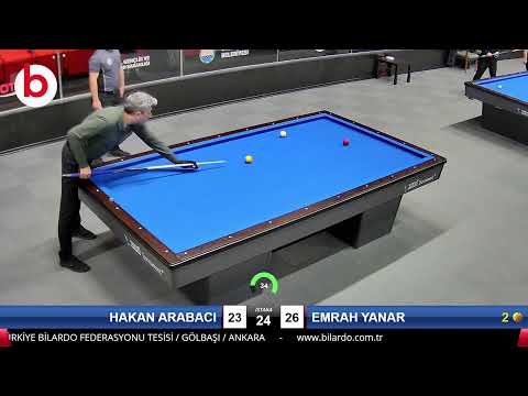 HAKAN ARABACI & EMRAH YANAR Bilardo Maçı - 2022 ERKEKLER 1.ETAP-8.TUR