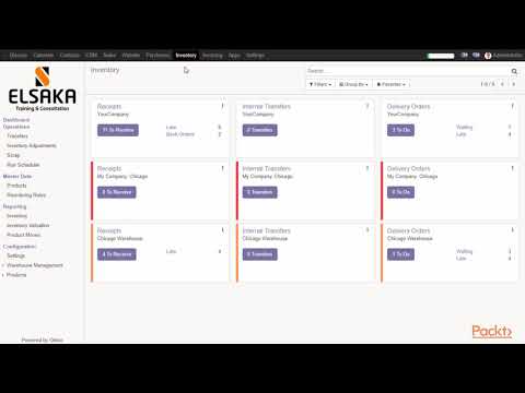 Odoo 11 for Business The Course Overview | packtpub com