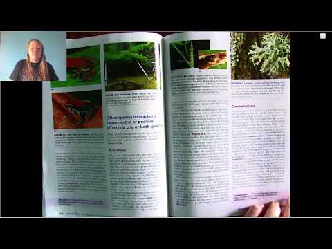 AP Env Sci - Module 20