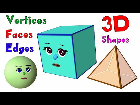 image-What is 3D geometry called?
