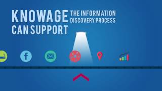 KNOWAGE YouTube Video