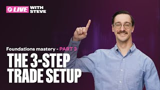 3-Step Trade Setup to Level-up Your Trading!