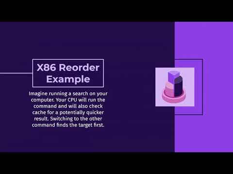 Does an x86 CPU Reorder Instructions?