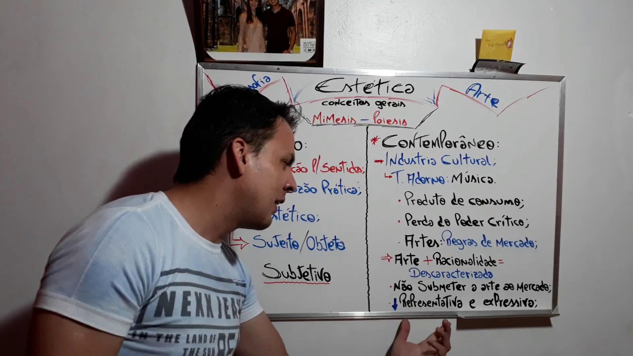 Filosofia e Arte: Estética - Moderno e Contemporâneo