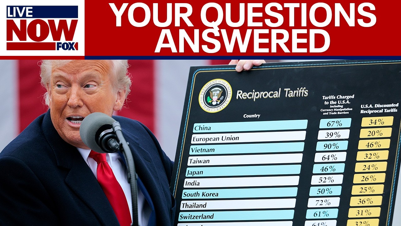 Tariff viewer questions answered: stimulus checks, stock market, more