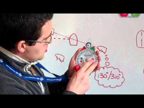 WOT-TAC. Start Line Bias