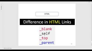 #12 👌HTML Links   blank   self   top   parent Where to Open the Page or Link Best Examples