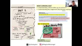 Thumbnail for 🎯 The Two-Part Brainstorming Process