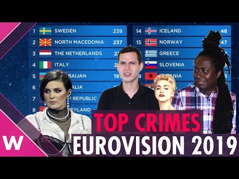 Eurovision 2019: Review of the top crimes and jury-televote wrongs