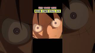 루피가 해군 100명 1초 컷 내는 방법
