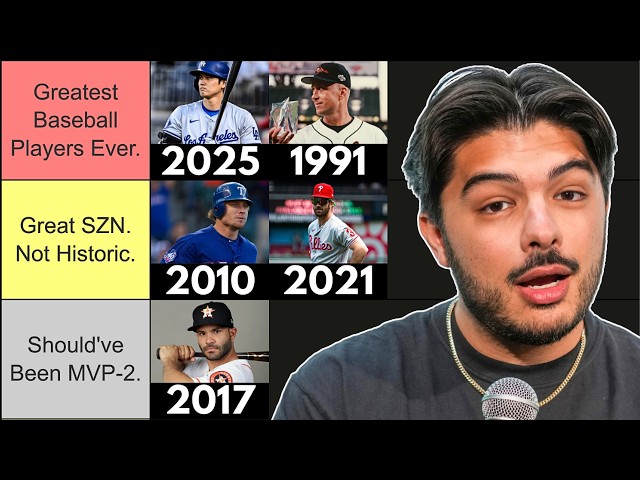 I Ranked Every MLB Team's Last MVP Winner