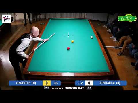 VIII Trofeo "Luca Renna" Vincenti E. vs Cipriani M.