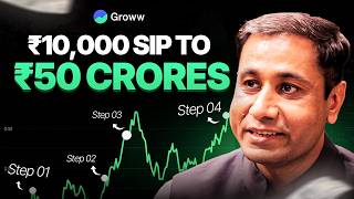 How He Made ₹50 Crore with Mutual Funds | Finding Funds in Market Crash