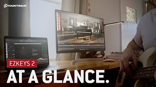 Announcing: EZkeys 2