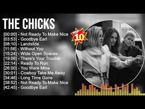 The Chicks Greatest Hits Full Album ▶️ Full Album ▶️ Top 10 Hits of All Time