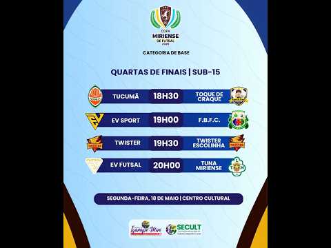 QUARTAS DE FINAIS DA COPA MIRIENSE DE FUTSAL EM IGARAPÉ-MIRI (CATEGORIA SUB-15)