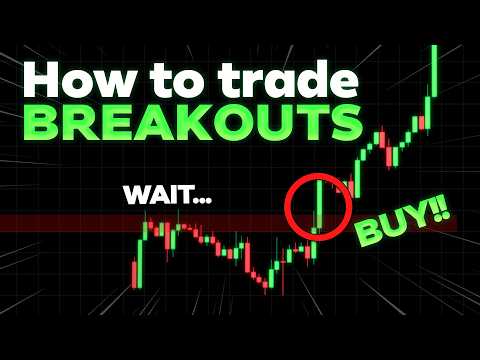 How To Trade Breakouts (Beginner's Guide 2026)