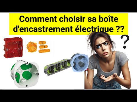 Vidéo