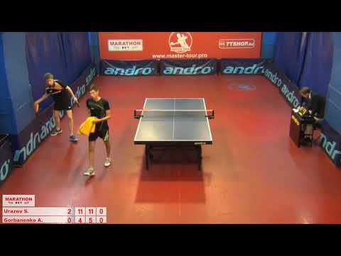 2  Святослав Уразов  Алексей Горбаненко