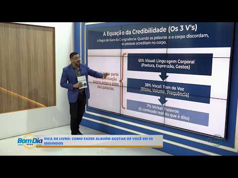 O Dia TV