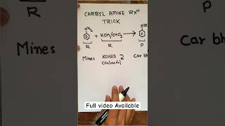 CarbylAmine Reaction Super Trick 🔥🔥