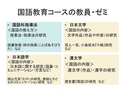 人文社会科学科 コース紹介【国語教育コース】教育学部
