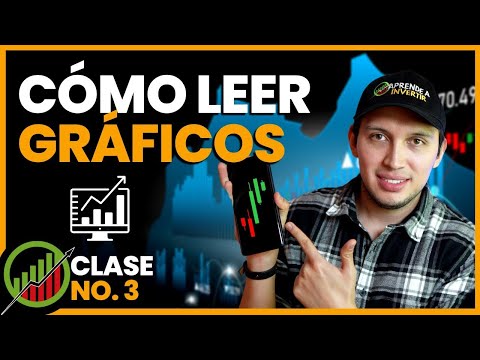 📈Chart Types and How to Read Them - [Complete Trading and Forex Course: Class No. 3]