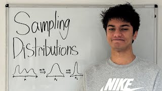 AP Stat Unit 5 Sampling Distributions in 10 Minutes