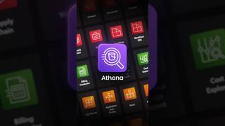Amazon Athena explained in 120 seconds💡