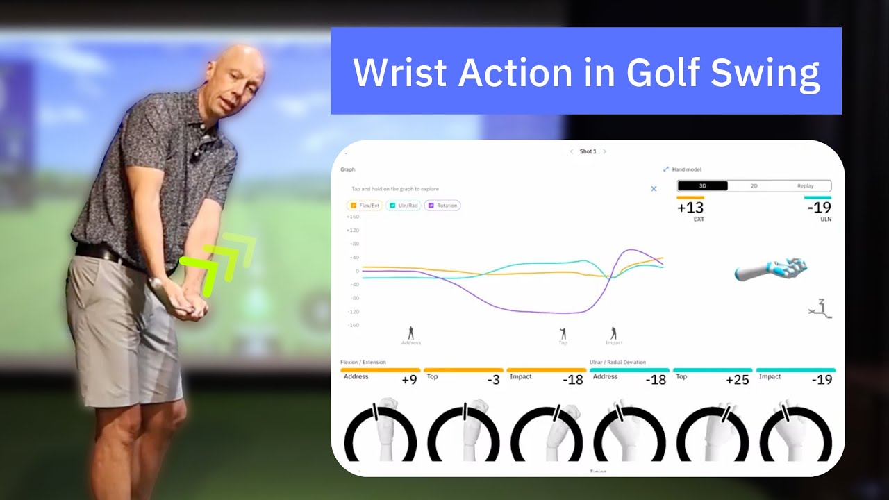 Wrist Action in the Golf Swing