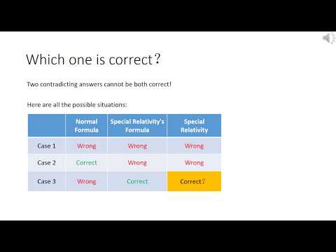 Special Relativity 01. Why is Special Relativity Wrong