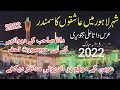 Data Sahb Urs Data Sahb Urs Live Data Sahb Urs Data Sahb Urs Status Data Ali Hajveri