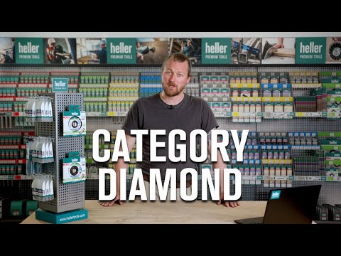 The Heller range - category diamond