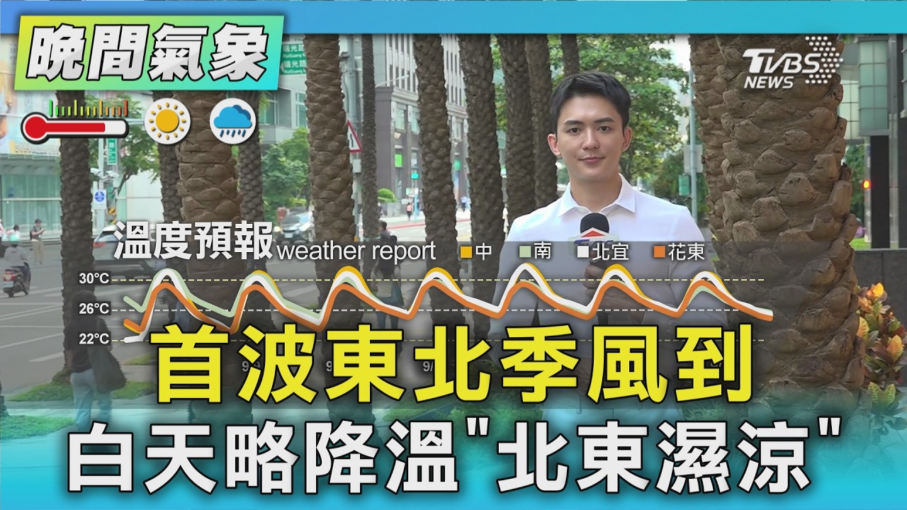 天氣/首波東北季風到 白天略降溫「北東濕涼」｜氣象主播 吳軒彤｜TVBS氣象站｜TVBS新聞20260908 @TVBSNEWS01