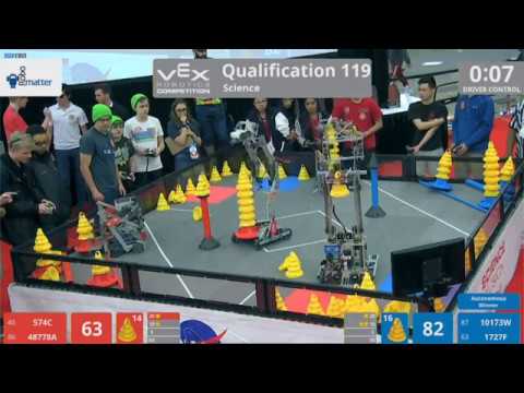 2018 Vex Worlds Science Div Q119 1727F