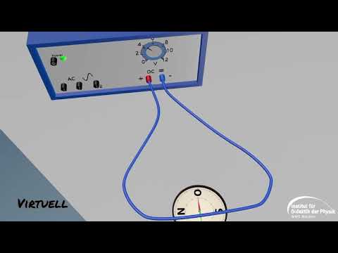 Magnetismus - Erklärvideo: Oersted-Versuch