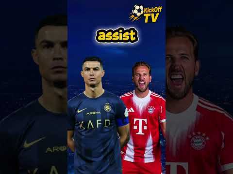 Who is the BEST Football Striker Cristiano Ronaldo or Harry Kane?