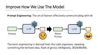 Lecture 3: Prompt Engineering Motivation